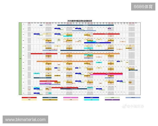 朱艺：新赛季中超赛程宽裕很多，全年仅有三个一周双赛